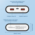 HAWEEL DIY 4x 18650 Battery (Not Included) 10000mAh QC Charger Power Bank 