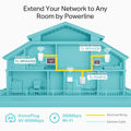 TP-Link Powerline up to 600 MbpsTL-WPA4220